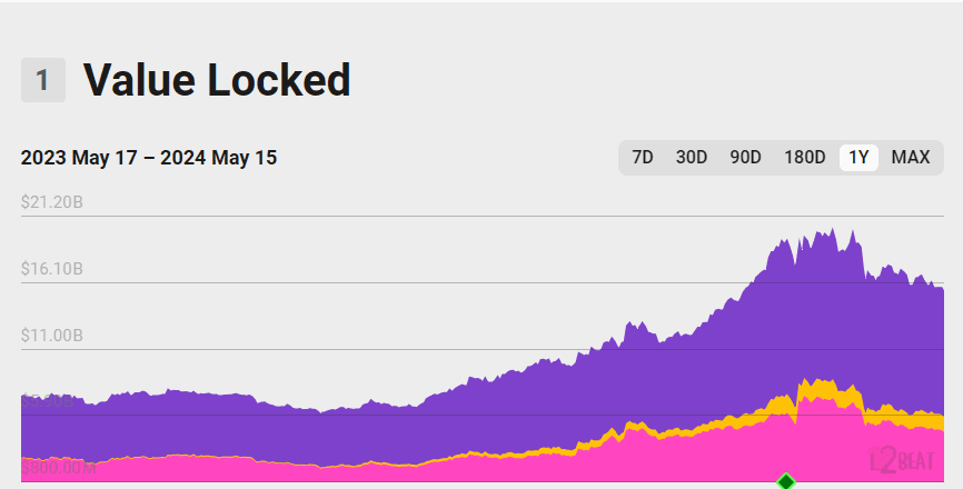 hodl-post-image