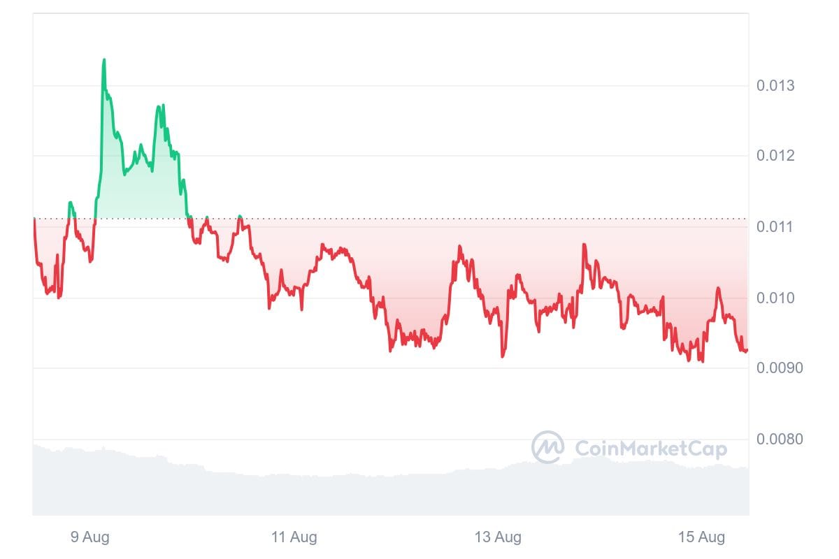 hodl-post-image