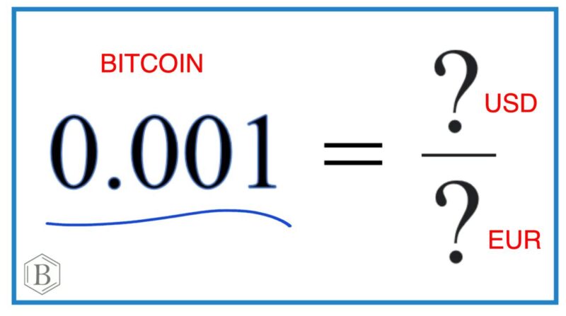 0.001 BTC (Bitcoin) to USD (United States Dollar)