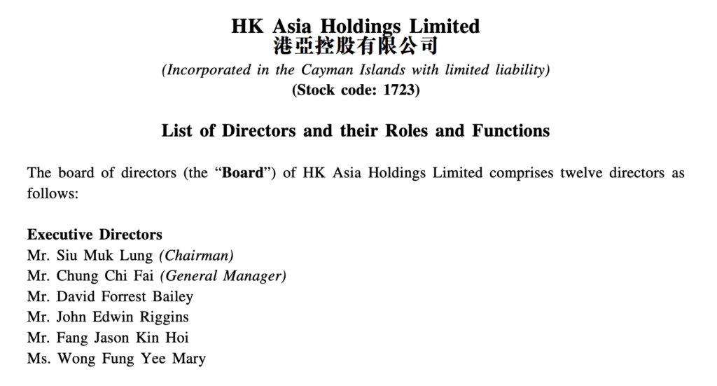 HK Asia Holdings board filing