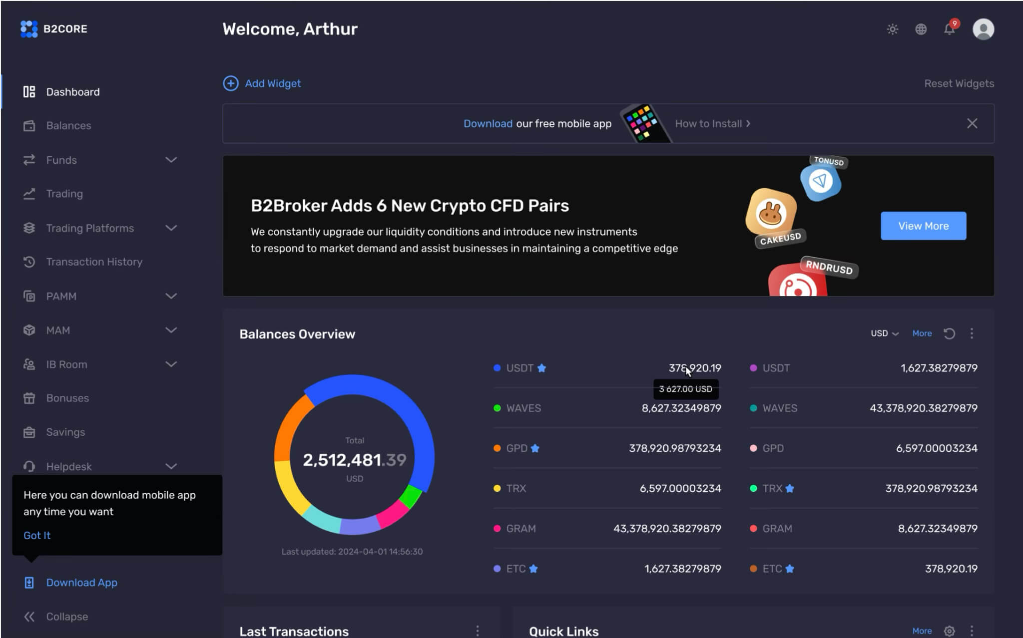 The Rise of Mobile Trading and the Power of B2CORE Android App 2.2